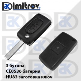 Кутийка ключ Citroen Peugeot